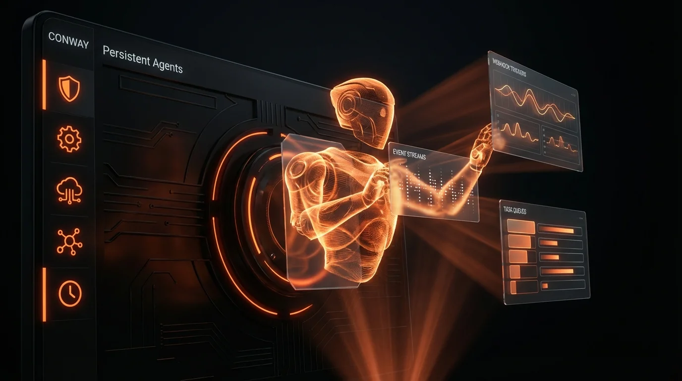 Claude Cowork és Conway — Anthropic Claude always-on agent