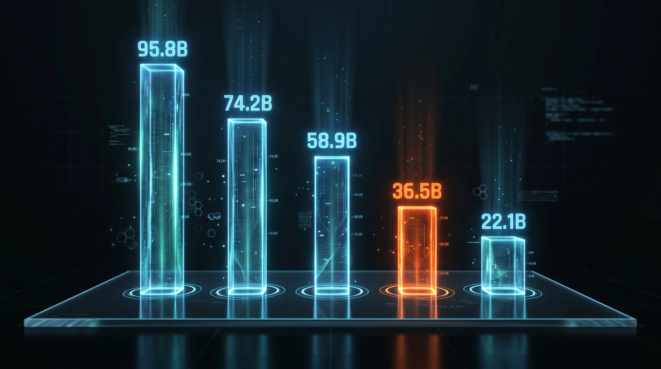 AI infrastruktúra beruházási verseny 2026 — Amazon, Alphabet, Microsoft, Meta és Oracle capex összehasonlítás