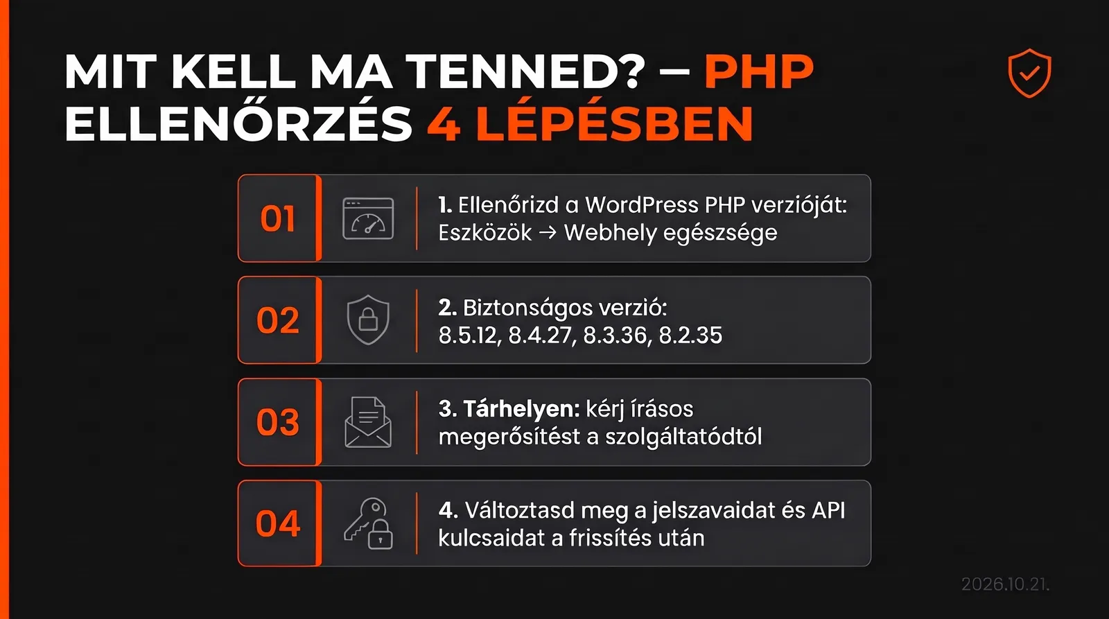 Ellenőrzőlista-infografika: PHP-ellenőrzés négy lépésben, a WordPress PHP-verziójától a jelszavak cseréjéig